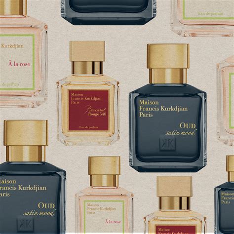 francis kurkdjian perfume list